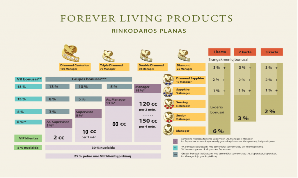 sveikatosharmonija.lt